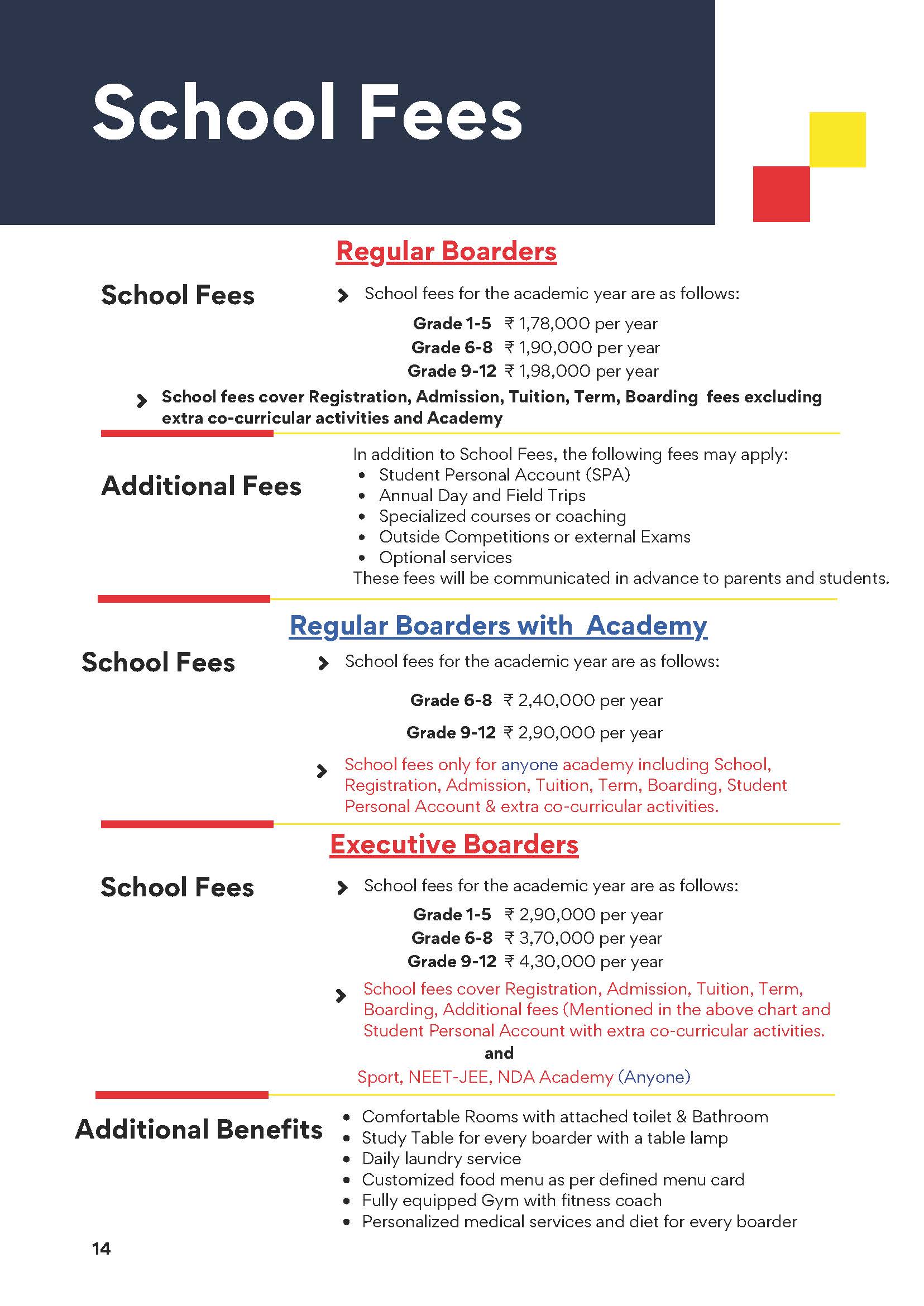 Fees Structure